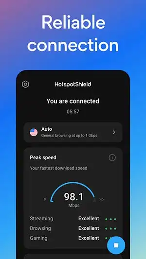 Hotspot Shield MOD APK All Unlocked 